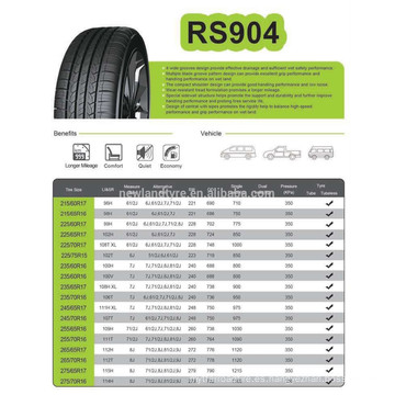 Lista de precios del neumático de la fábrica de los neumáticos de China del neumático de Roadshine 265 / 70r16 265 / 70r17 265 / 70r18